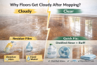 Why Floors Get Cloudy After Mopping